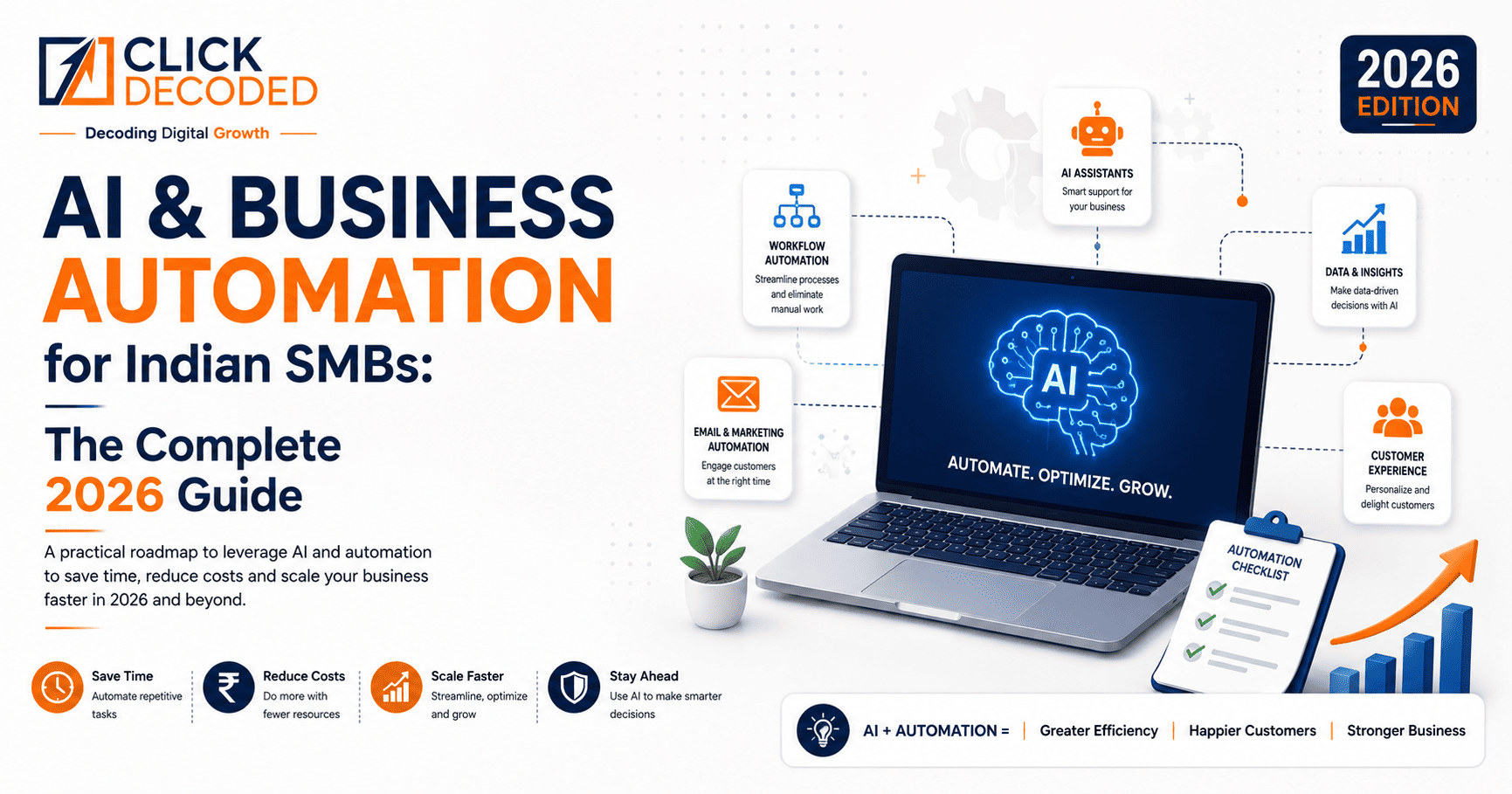 AI & Business Automation for Indian SMBs 2026