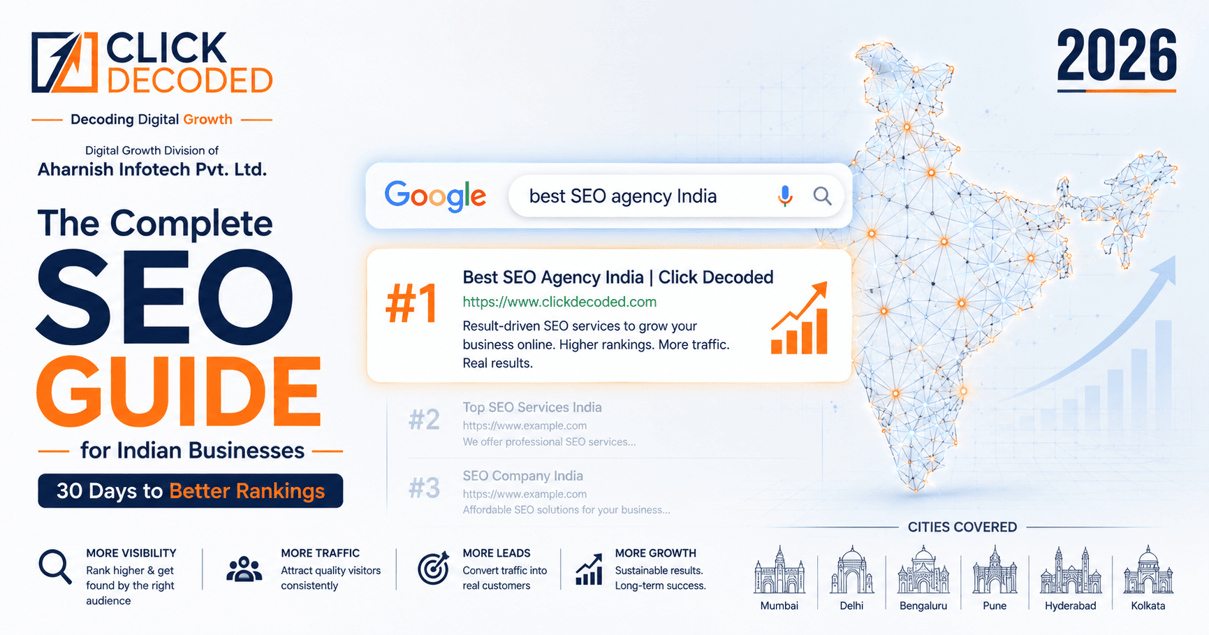 The Complete SEO Guide for Indian Businesses 2026
